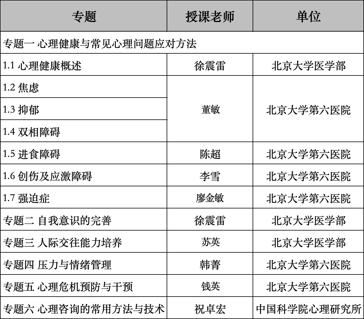 名校研学